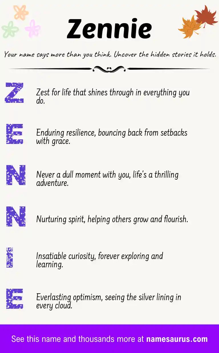 Acrostic poem about Zennie.