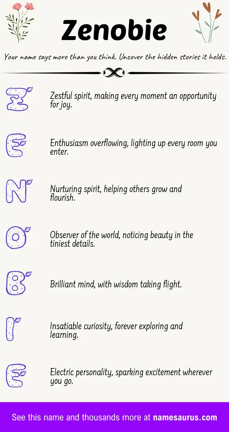 Acrostic poem about Zenobie.