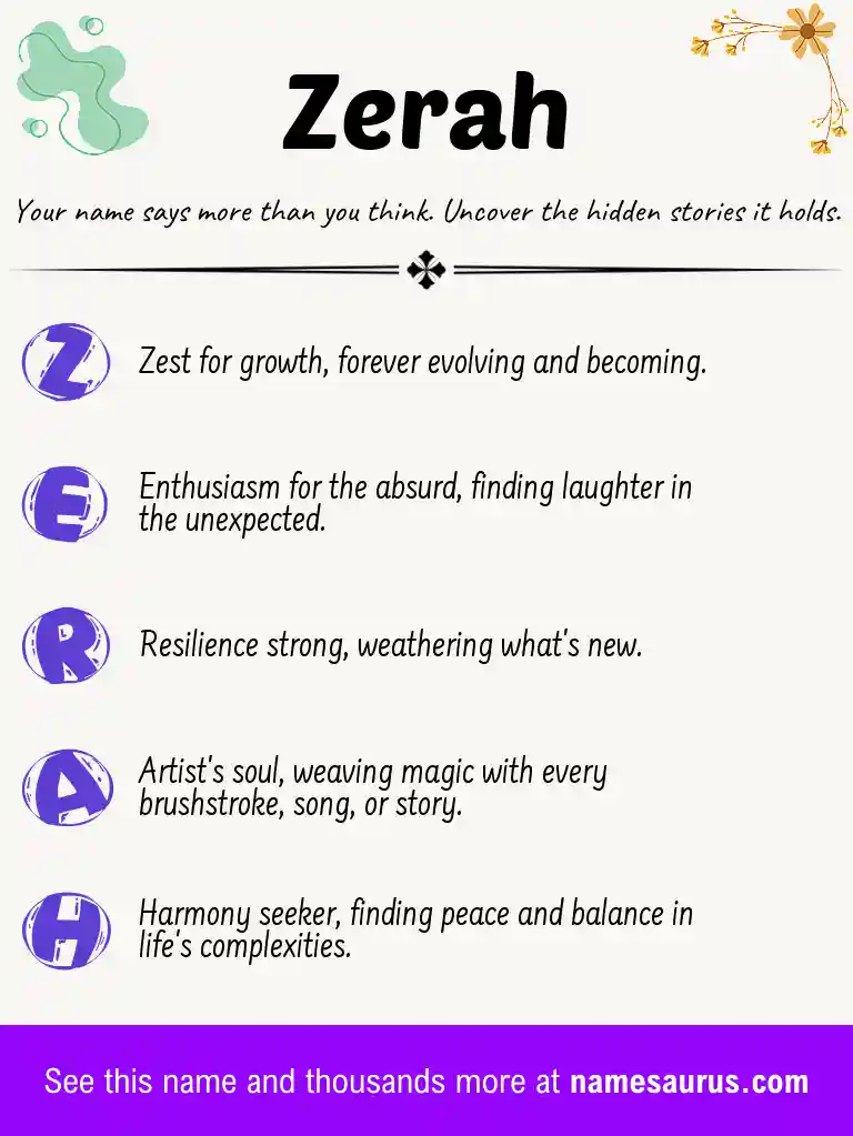 Acrostic poem about Zerah.