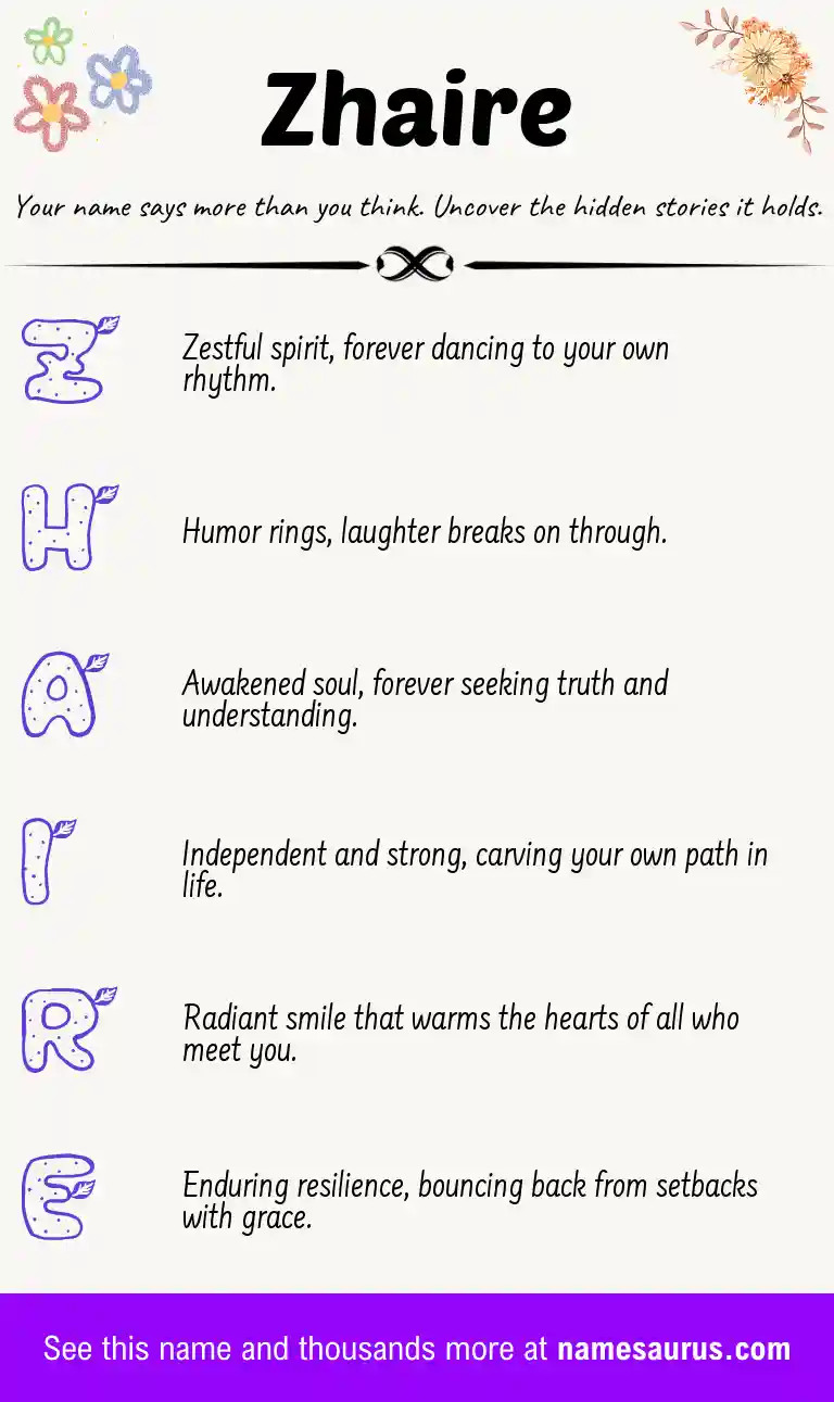 Acrostic poem about Zhaire.