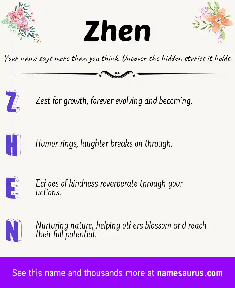 Acrostic poem about Zhen.