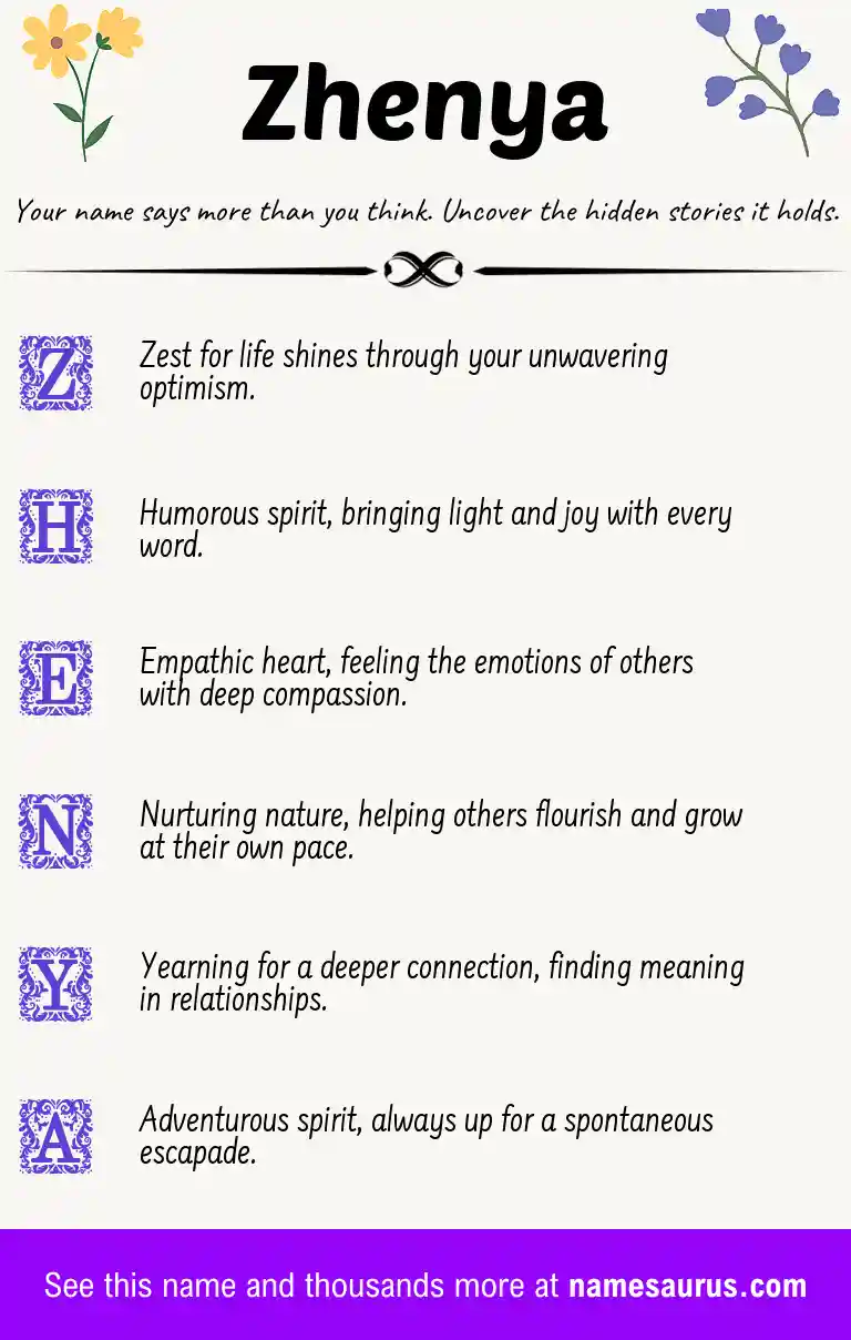 Acrostic poem about Zhenya.