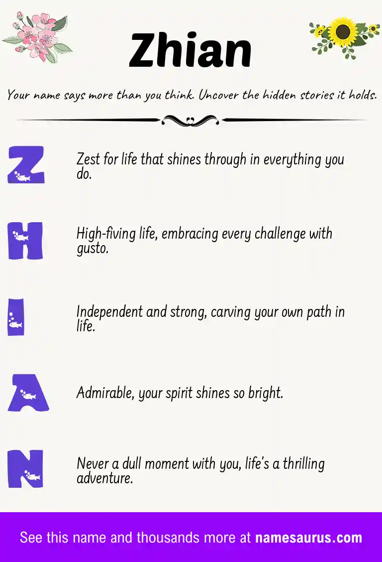 Acrostic poem about Zhian.