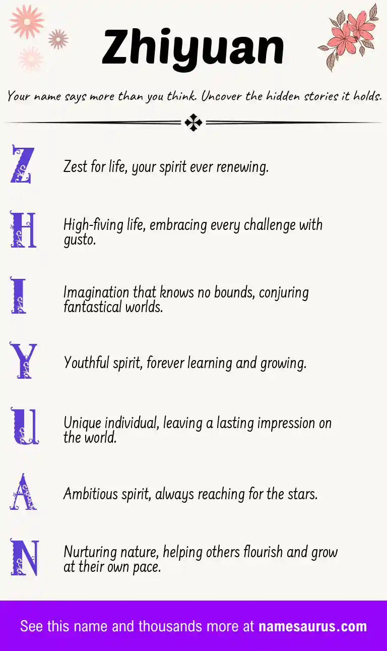 Acrostic poem about Zhiyuan.