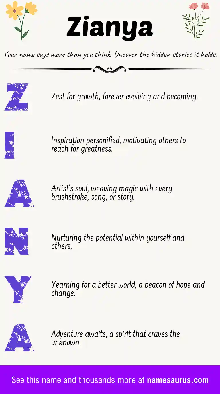 Acrostic poem about Zianya.