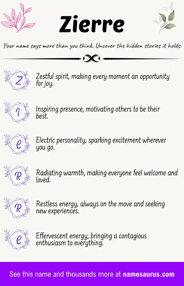 Acrostic poem about Zierre.