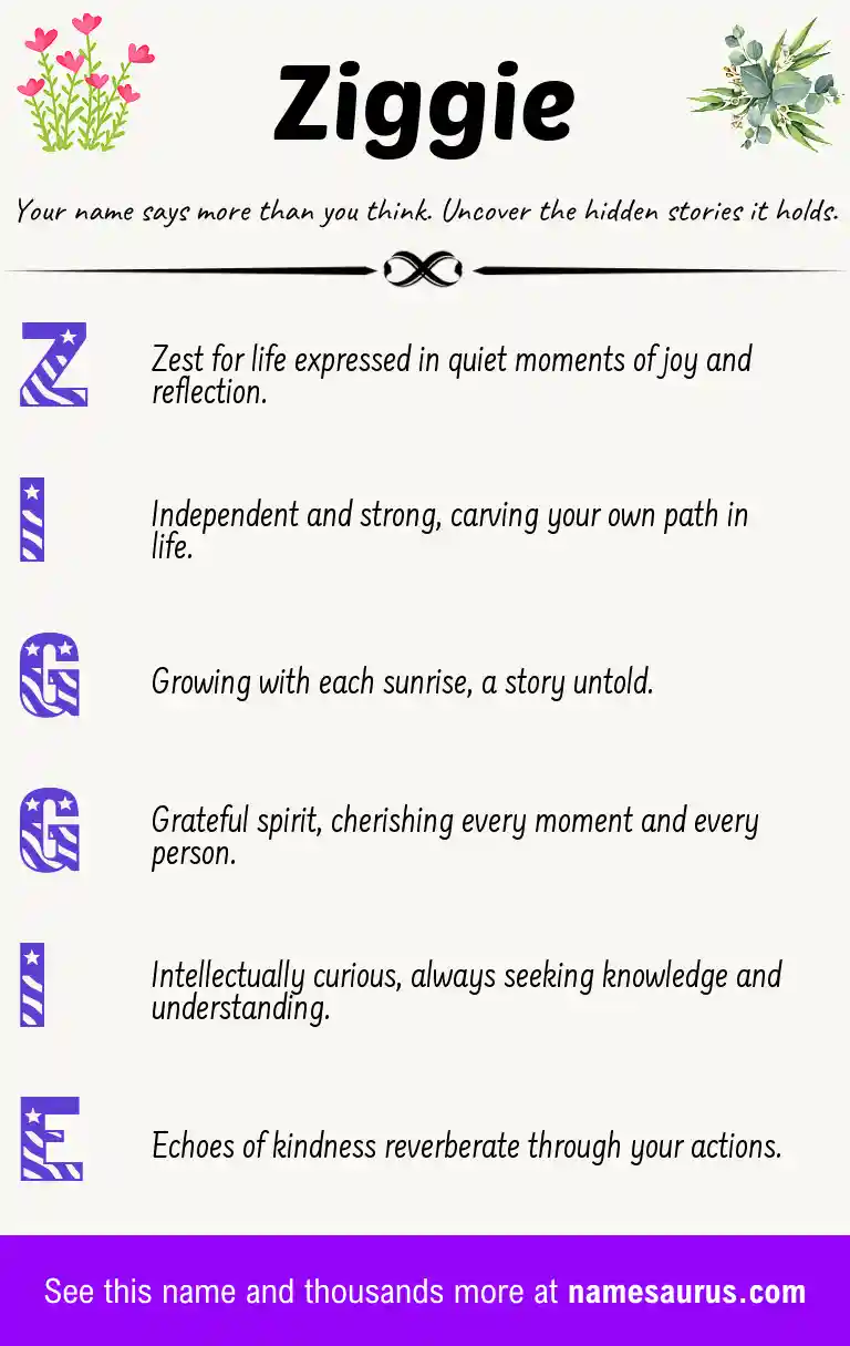 Acrostic poem about Ziggie.