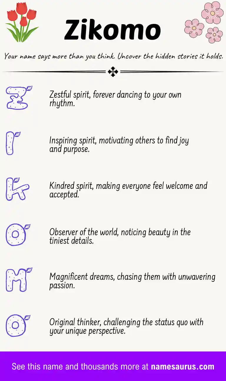 Acrostic poem about Zikomo.