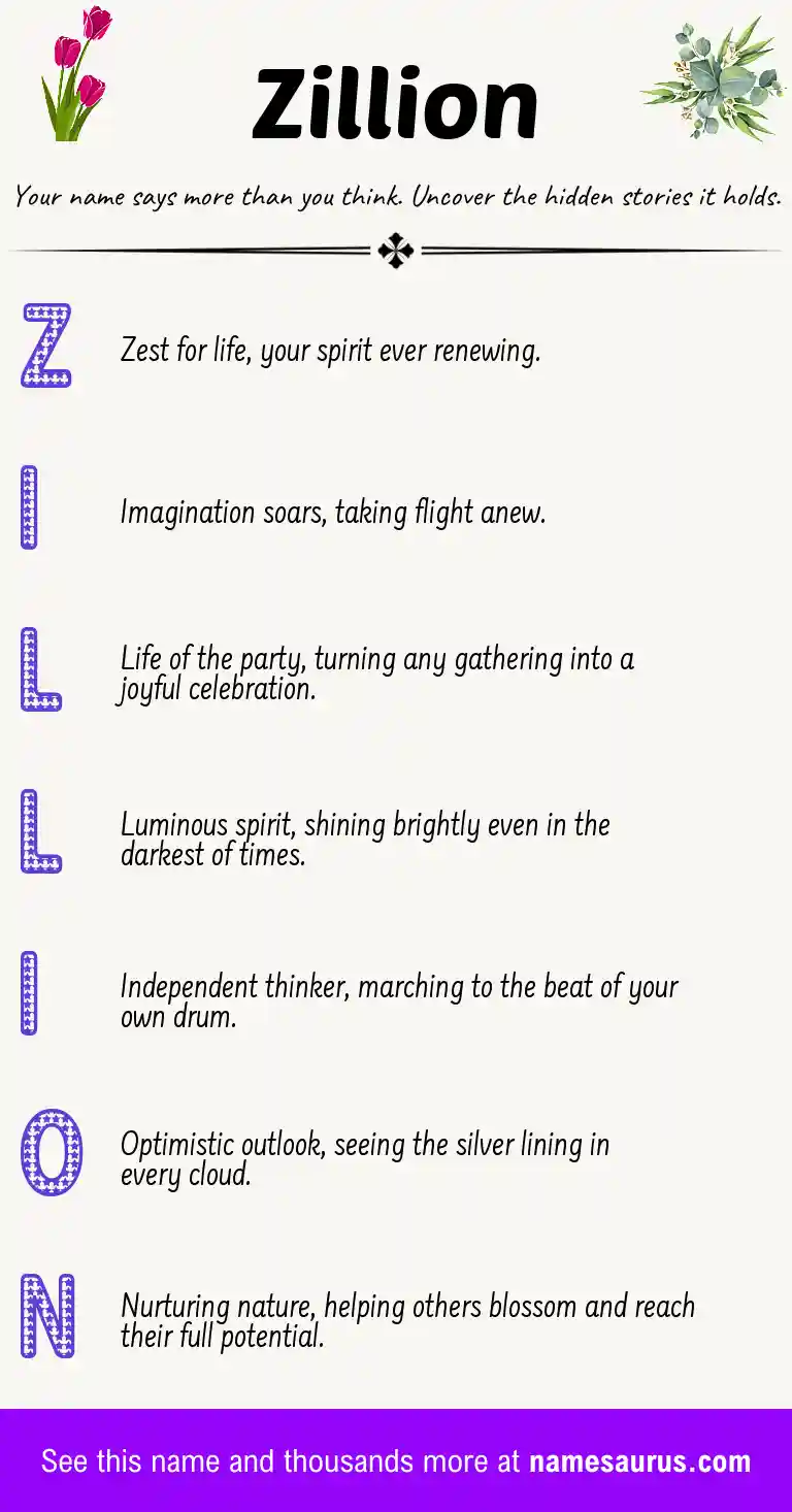 Acrostic poem about Zillion.