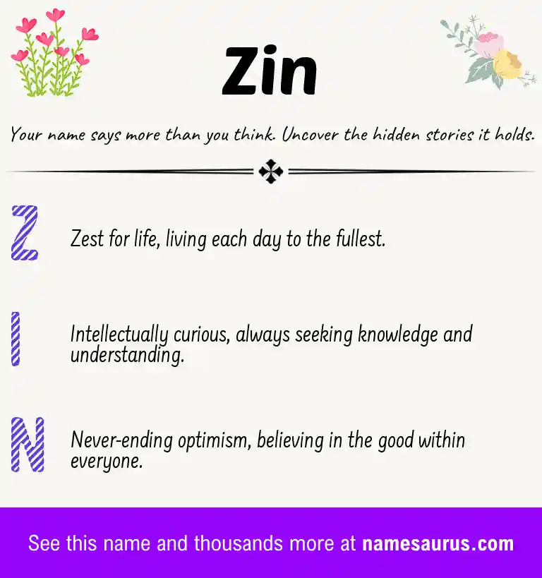 Acrostic poem about Zin.