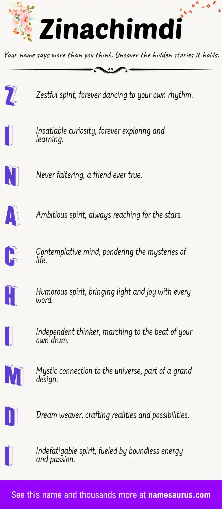 Acrostic poem about Zinachimdi.