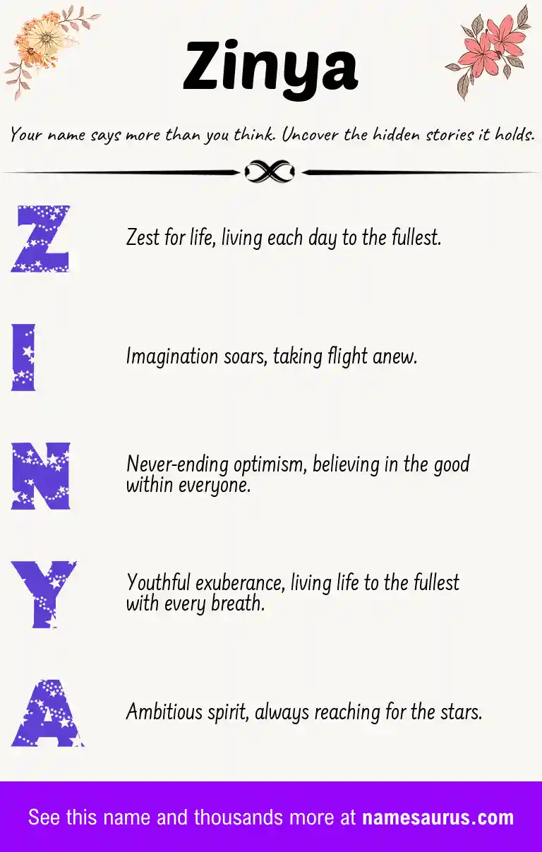 Acrostic poem about Zinya.