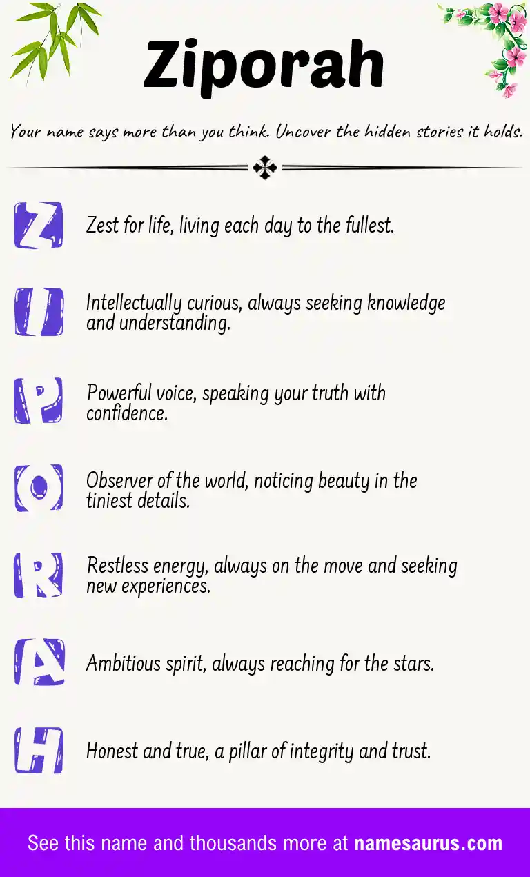 Acrostic poem about Ziporah.
