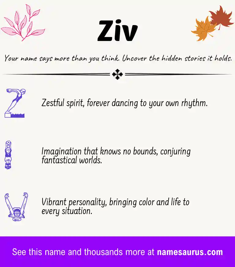 Acrostic poem about Ziv.