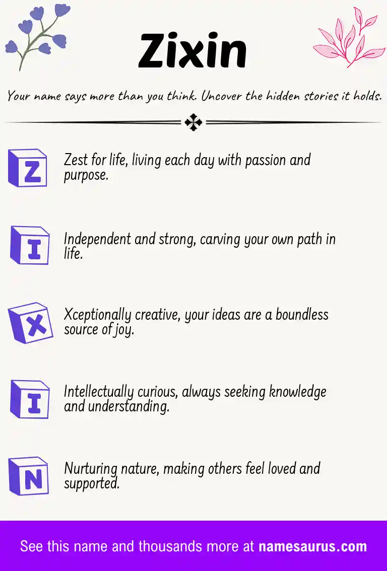 Acrostic poem about Zixin.