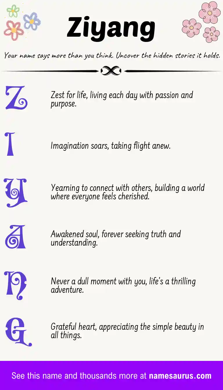 Acrostic poem about Ziyang.