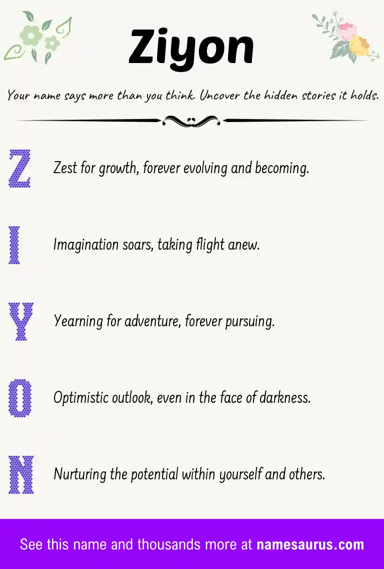 Acrostic poem about Ziyon.