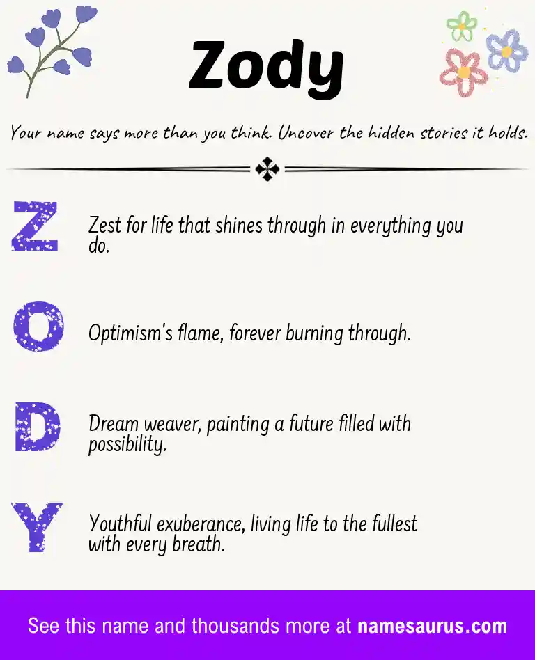 Acrostic poem about Zody.