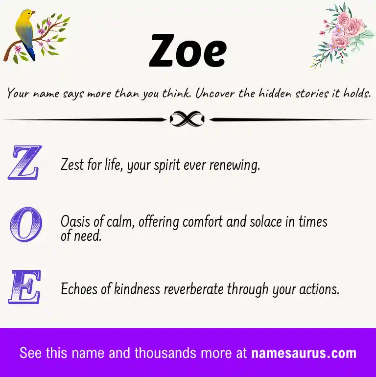 Acrostic poem about Zoe.