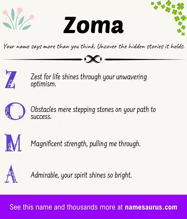 Acrostic poem about Zoma.