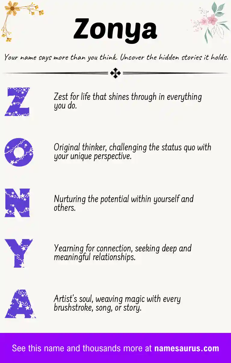 Acrostic poem about Zonya.