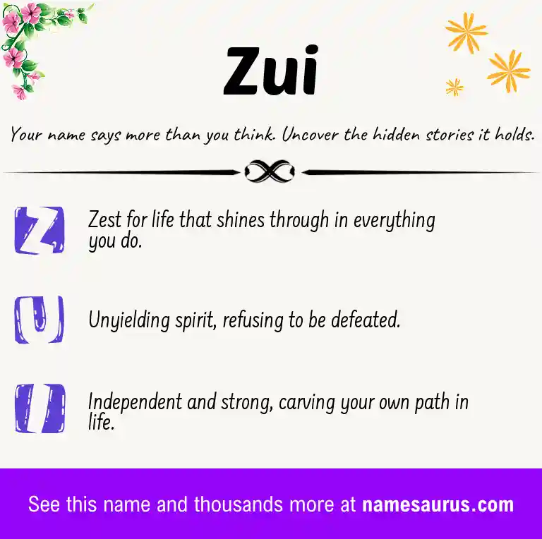 Acrostic poem about Zui.