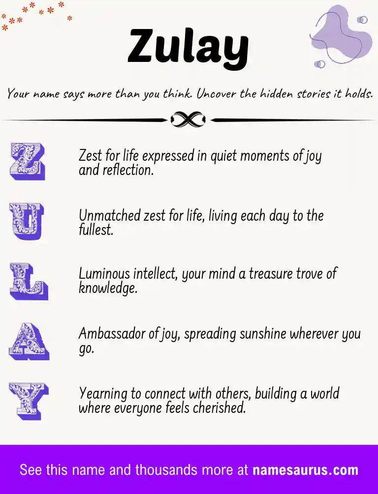Acrostic poem about Zulay.