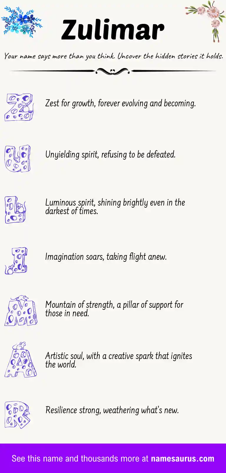 Acrostic poem about Zulimar.