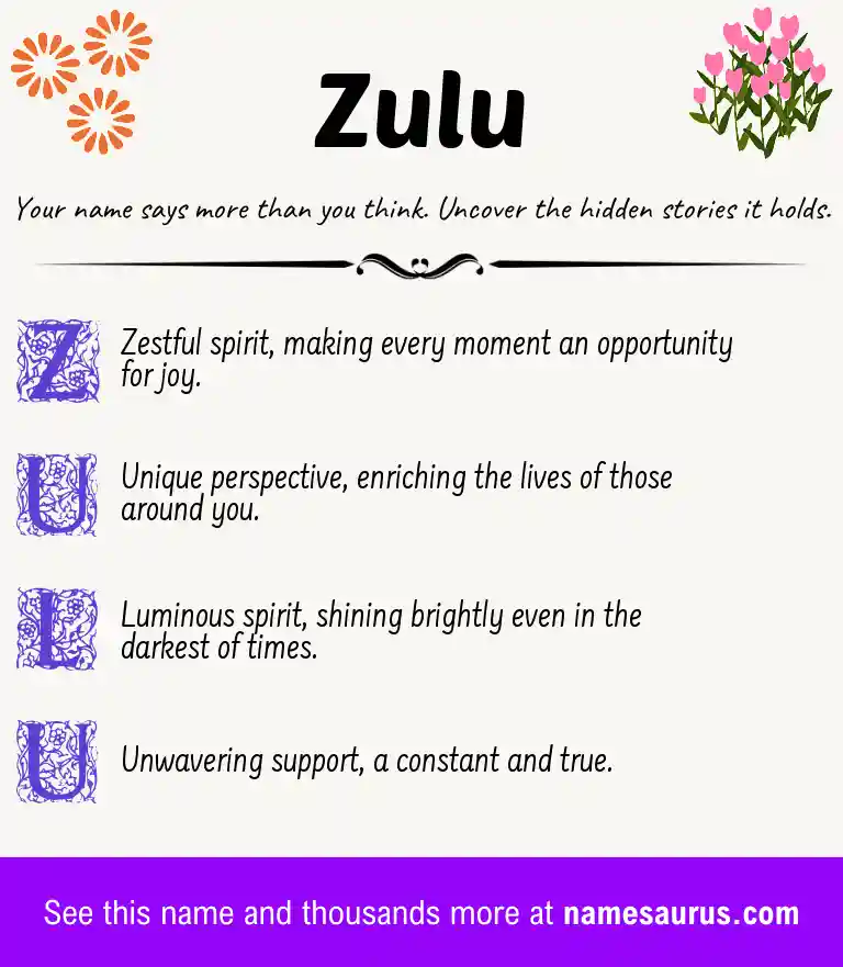Acrostic poem about Zulu.