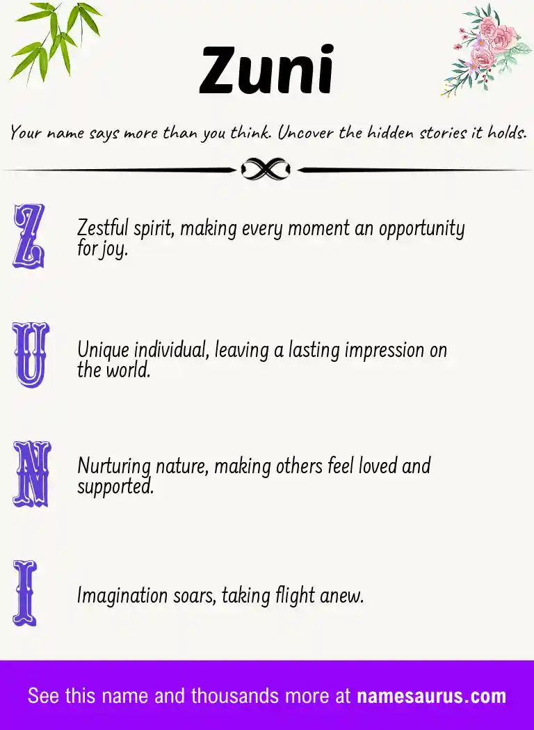 Acrostic poem about Zuni.