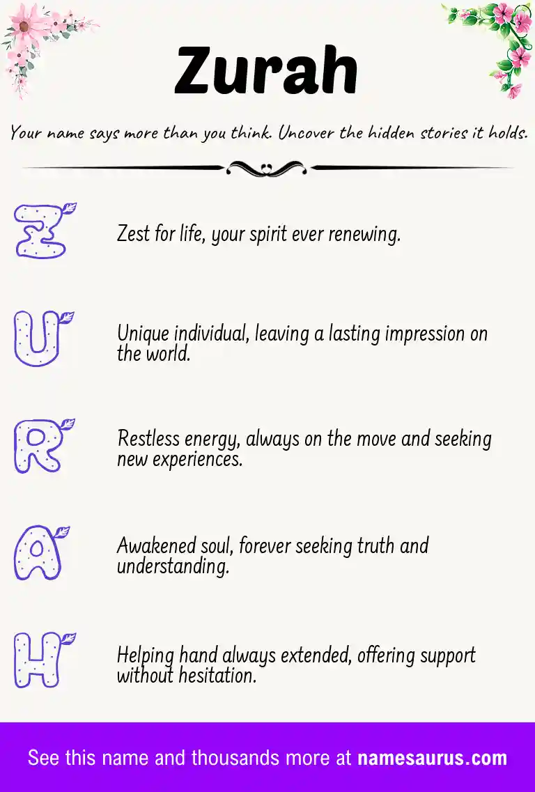 Acrostic poem about Zurah.