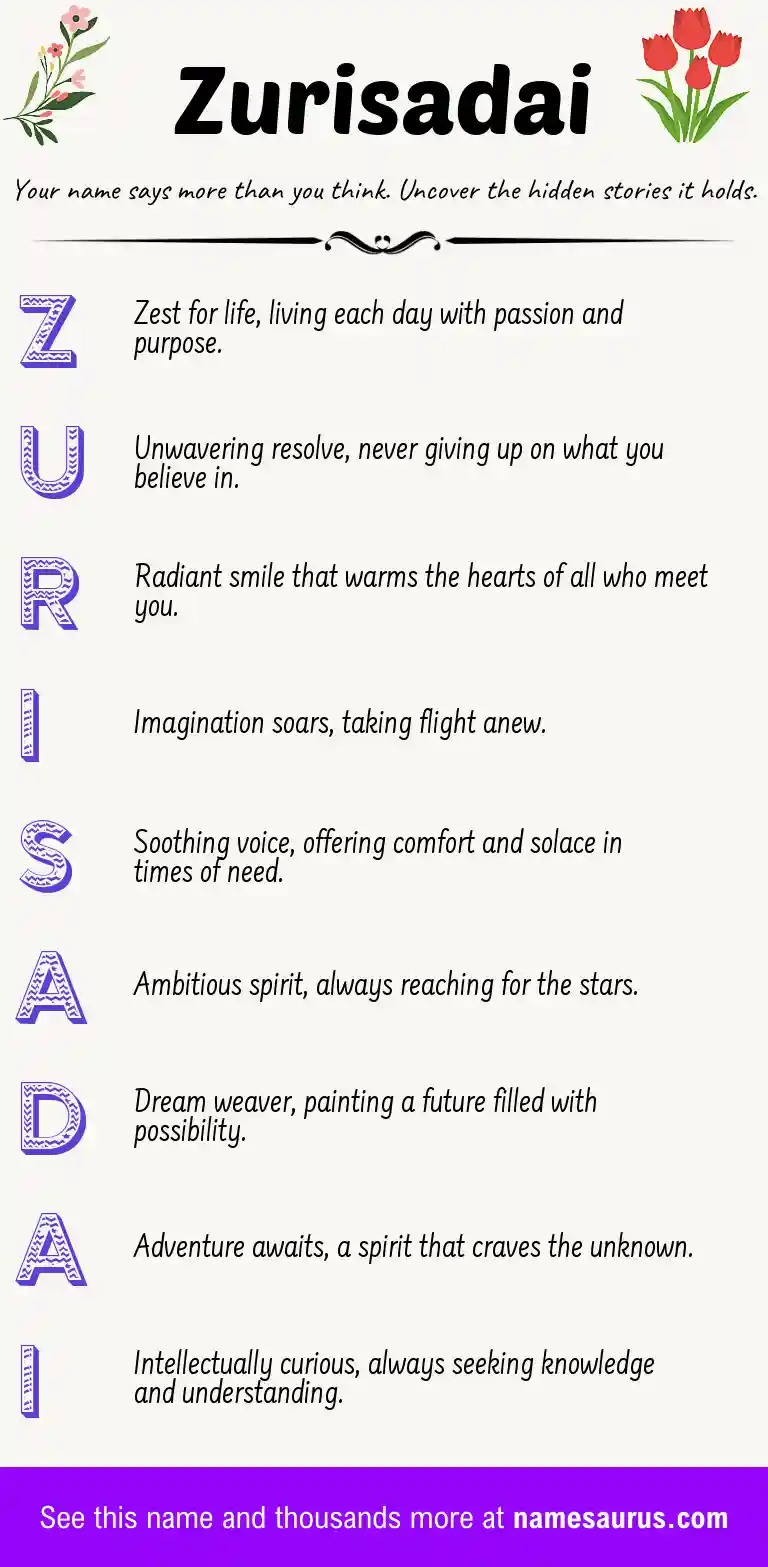 Acrostic poem about Zurisadai.