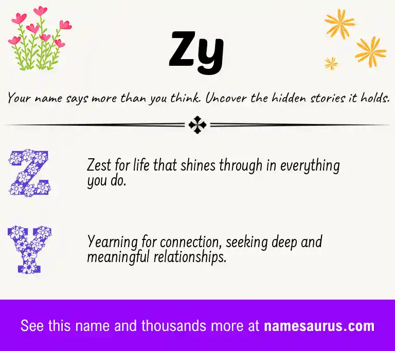 Acrostic poem about Zy.