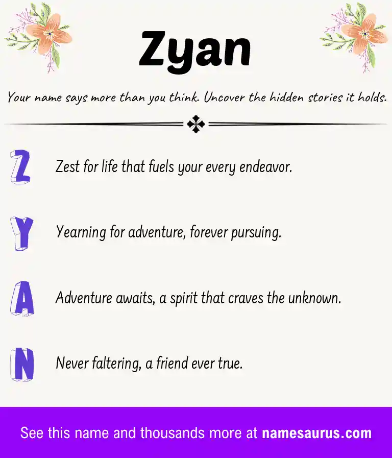 Acrostic poem about Zyan.