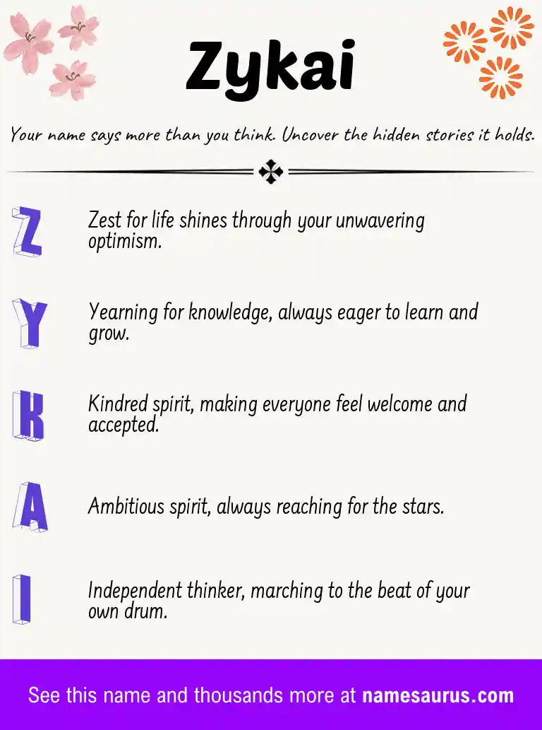 Acrostic poem about Zykai.