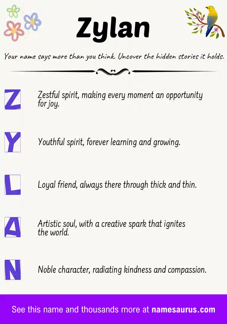 Acrostic poem about Zylan.