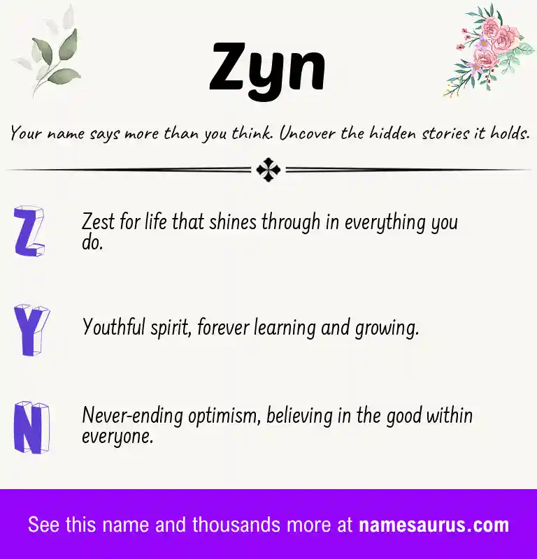 Acrostic poem about Zyn.