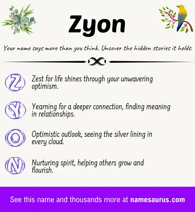 Acrostic poem about Zyon.