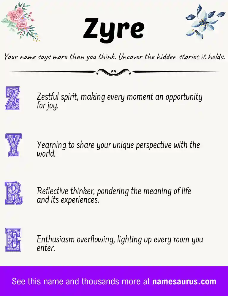 Acrostic poem about Zyre.
