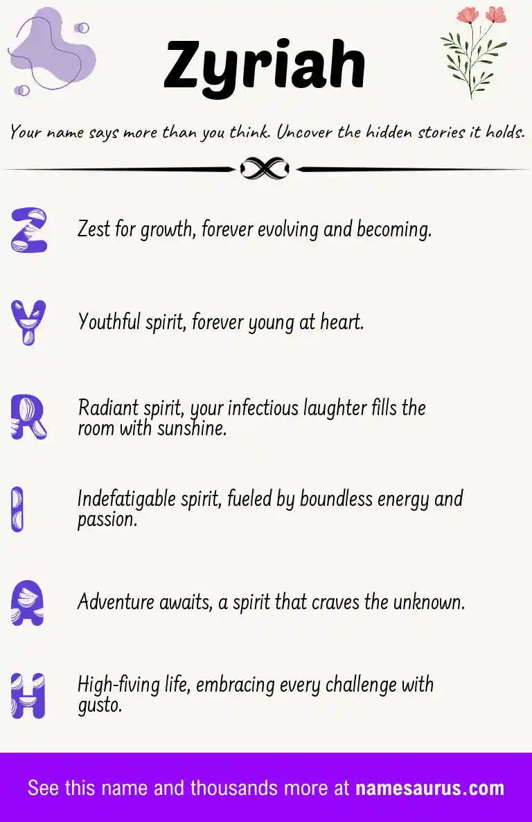 Acrostic poem about Zyriah.