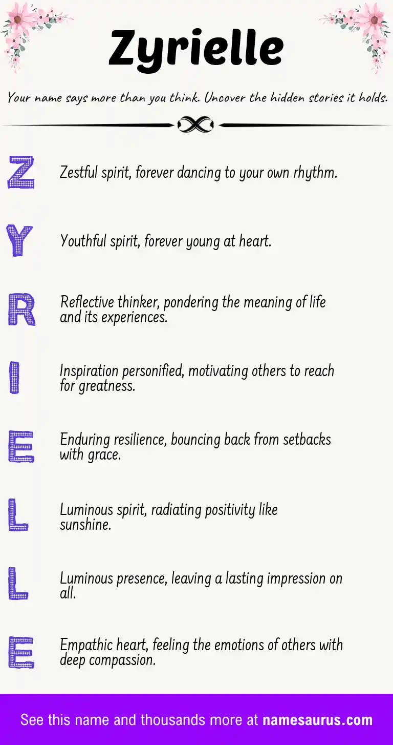 Acrostic poem about Zyrielle.