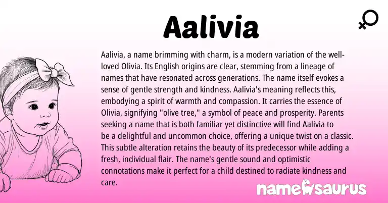 Infographic about Aalivia name meaning, Aalivia is a name from Other origin(s).