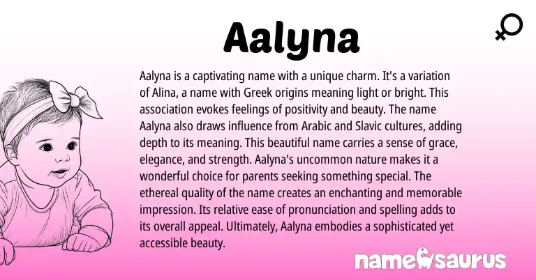 Infographic about Aalyna name meaning, Aalyna is a name from Greek origin(s).