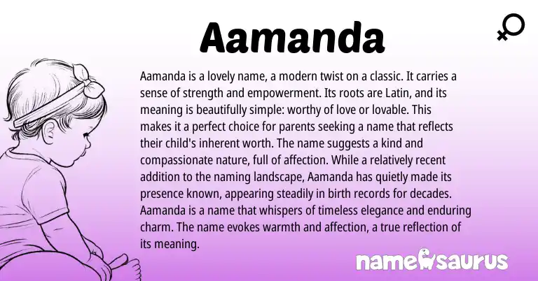 Infographic about Aamanda name meaning, Aamanda is a name from Latin origin(s).