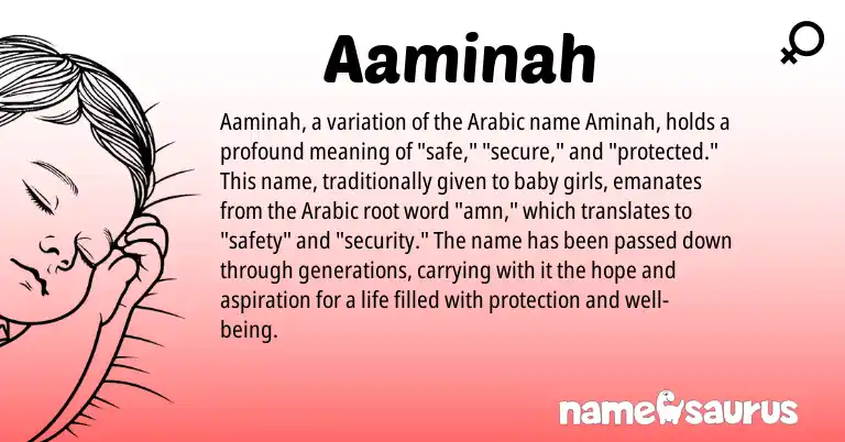 Infographic about Aaminah name meaning, Aaminah is a name from Arabic origin(s).