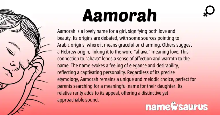 Infographic about Aamorah name meaning, Aamorah is a name from Arabic origin(s).
