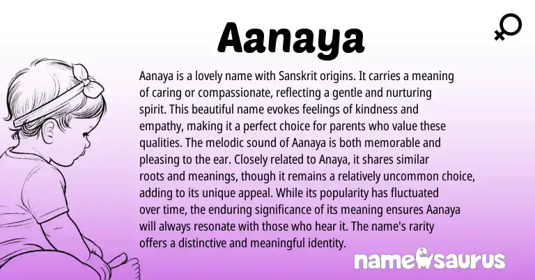 Infographic about Aanaya name meaning, Aanaya is a name from Indian, Sanskrit origin(s).