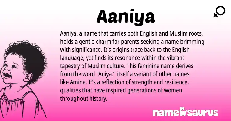 Infographic about Aaniya name meaning, Aaniya is a name from English, Muslim origin(s).