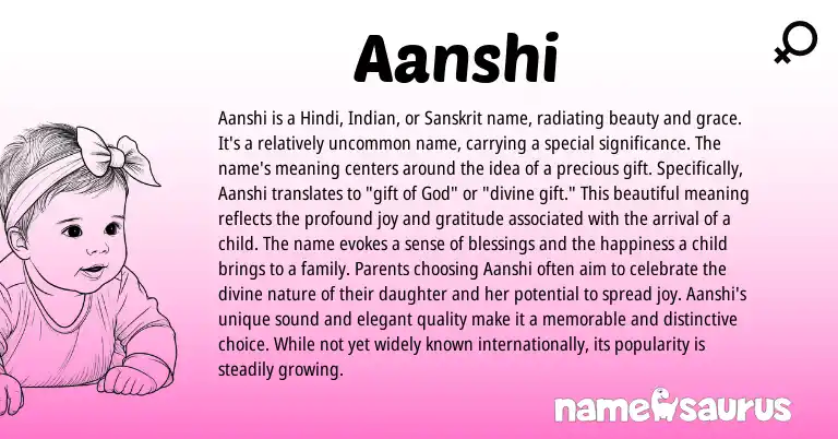 Infographic about Aanshi name meaning, Aanshi is a name from Bengali, Sanskrit, Indian, Hindi origin(s).