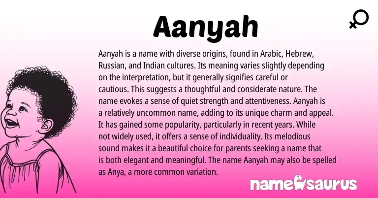 Infographic about Aanyah name meaning, Aanyah is a name from Arabic origin(s).